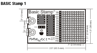 Aritza Etxebarria Ruiz: Aplicación del BASIC Stamp: un sencillo rastreador de líneas (robot rastreador, autónomo, pbasic, sensores, puerto paralelo, servos)