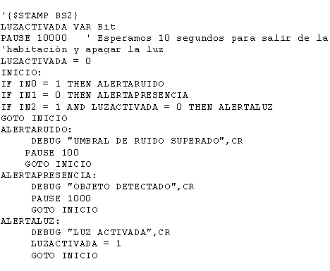 Aritza Etxebarria Ruiz y José Mª Angulo Usategui: Sistema de detección de intrusos sencillo (detección, intrusos, alarma, correo, email, domótica, vigilancia, sensor ruido, sensor presencia, sensor luz, REMA)