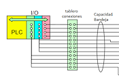 Aplicaciones Industriales con Arduino [7ª edición]. Imagen 5