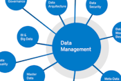 Introducción al Big Data [3ª edición]. Imagen 1