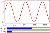 Aprende a programar en Python desde cero [36ª edición]. Imagen 2