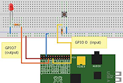 Crea proyectos con Raspberry Pi [25ª edición]. Imagen 6